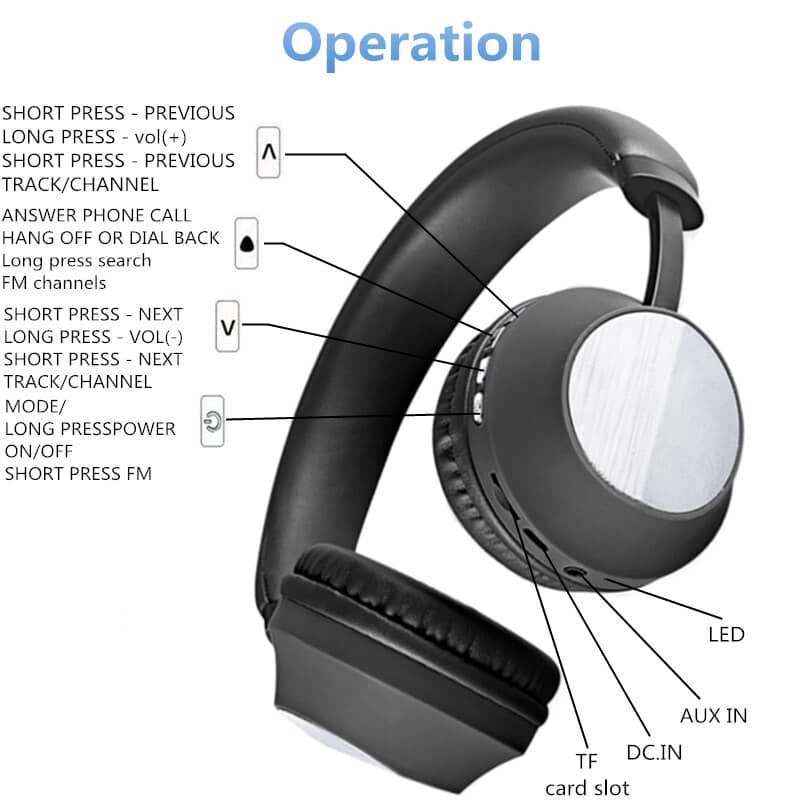 SODO SD-1008 WIRELESS HEADPHONES MP3/FM PLAYER